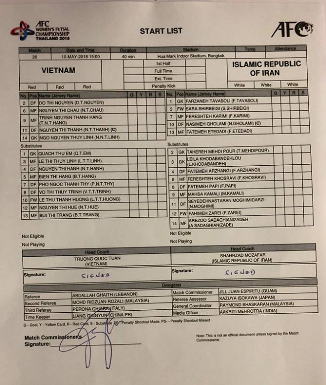 Trực tiếp Futsal nữ Việt Nam vs Futsal nữ Iran, 15h00 ngày 10/5